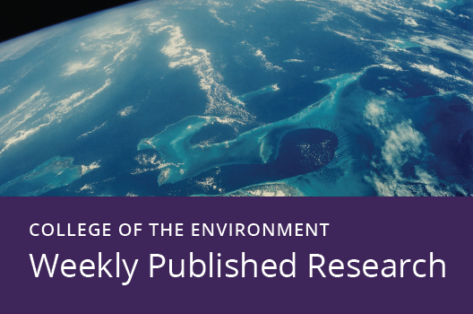 Weekly Published Research